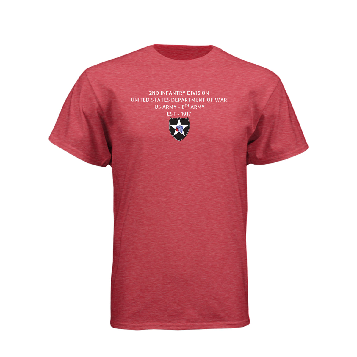 ndm:2548875